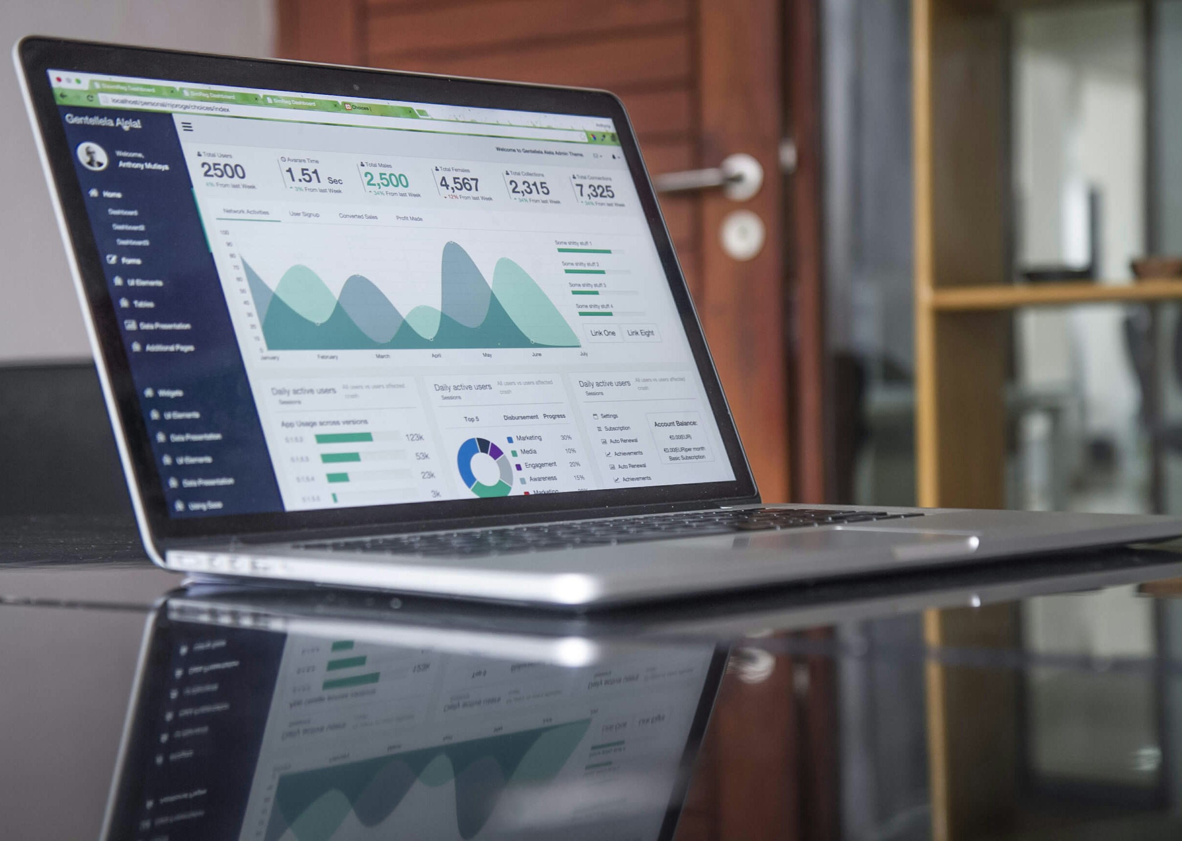 How Artificial Intelligence is Shaping the Future of Work in 2025